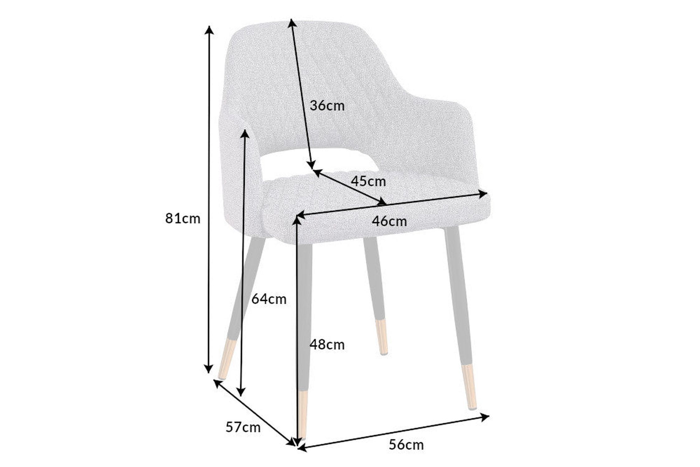 Moebel, Diagramm, Handlung, Stuhl