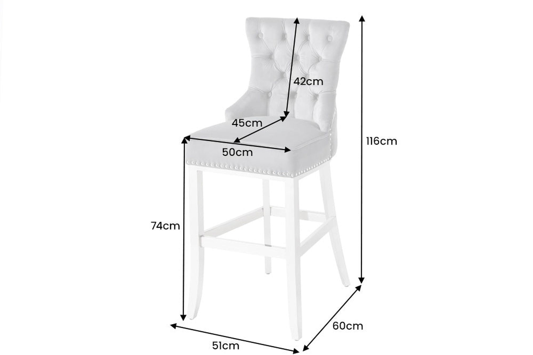 Stuhl, Mobiliar, Barhocker, Diagramm, Handlung