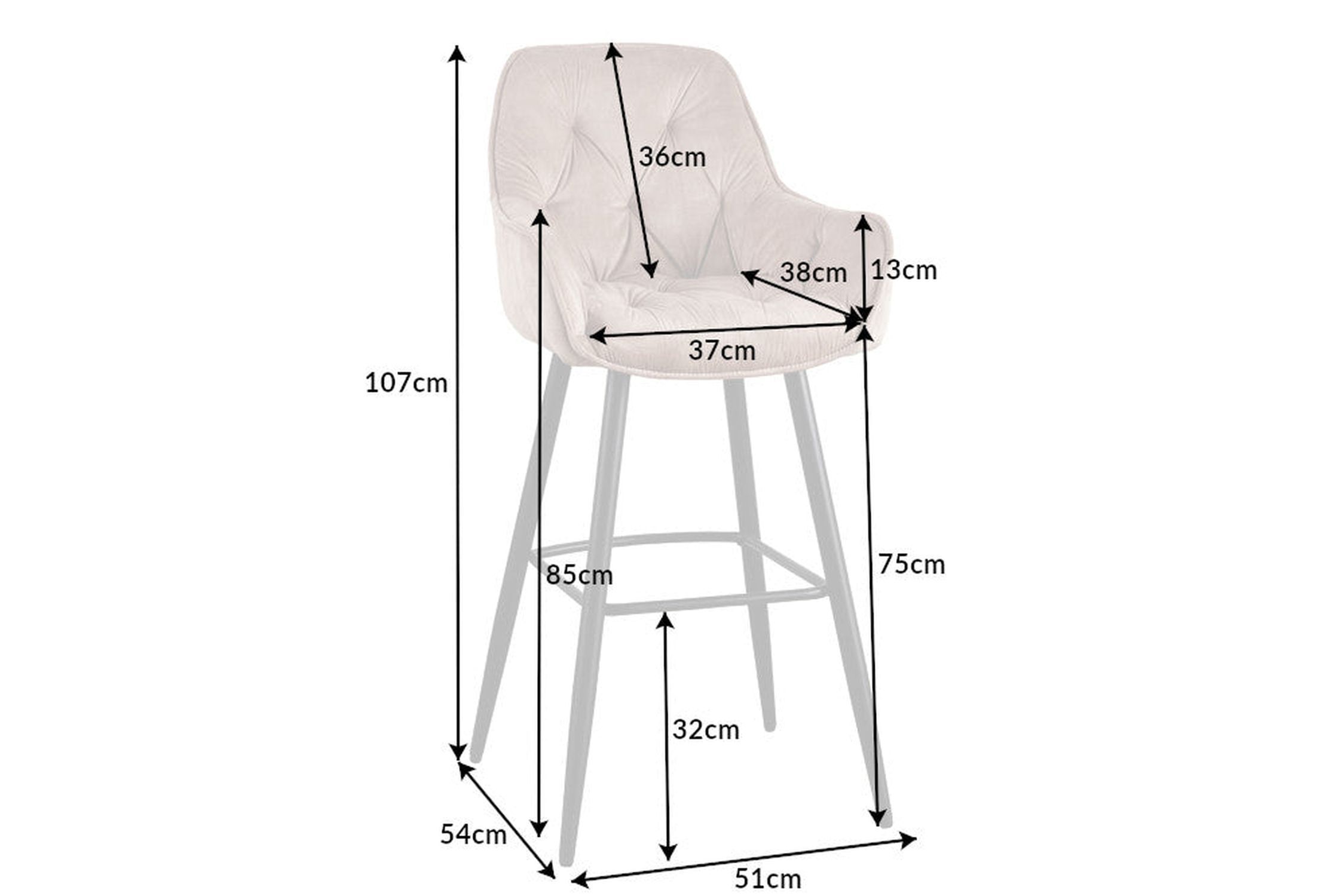 Moebel, Stuhl, Diagramm, Handlung